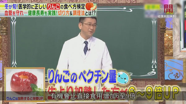 日本節目醫生教你蘋果最佳食用方法 1個動作令蘋果營養素增加6倍以上有助促進腸道健康