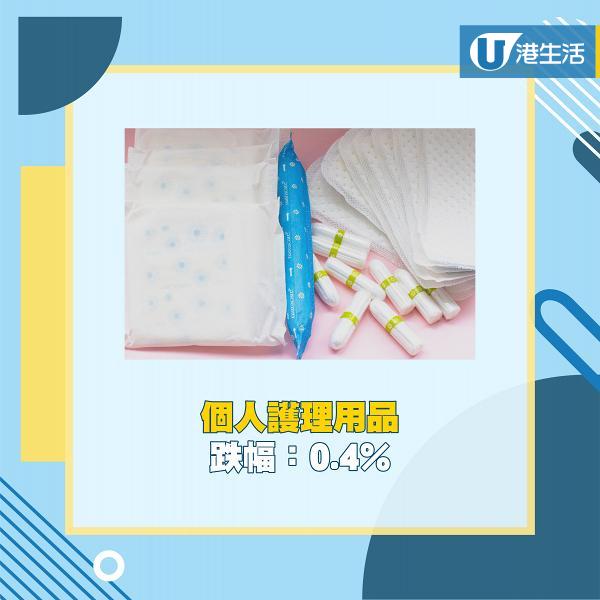 【消委會】13類超級市場貨品平均加價1.9%  罐頭價格飆兩成 其中1款食物升幅最高