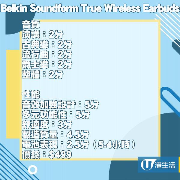 【無線耳機推薦】 消委會33款無線耳機比拼 Apple/Sony/Sennhiser/Samsung 只得1款獲滿分