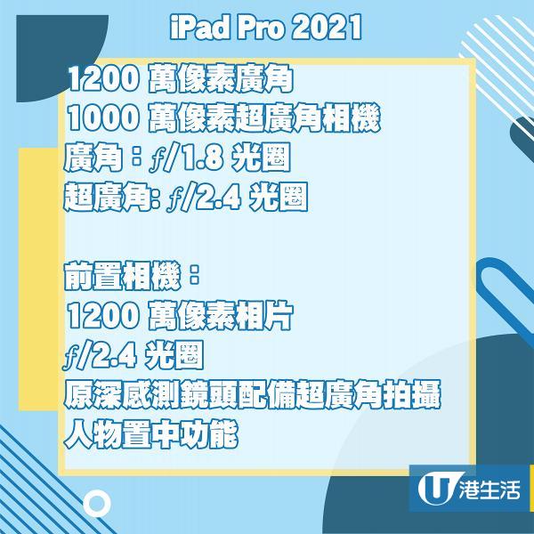 【iPad比較】最新iPad Pro 2021與iPad Air 4比較 支援5G、M1晶片 價格/規格/鏡頭分別一覽
