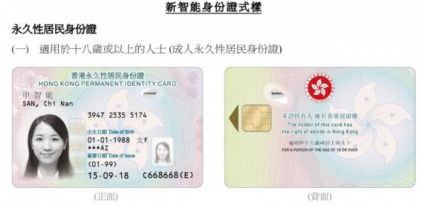 【換身份證2021】新一輪身份證時間表9月開始 預約換證服務/換領身份證地點/身份證相貼士