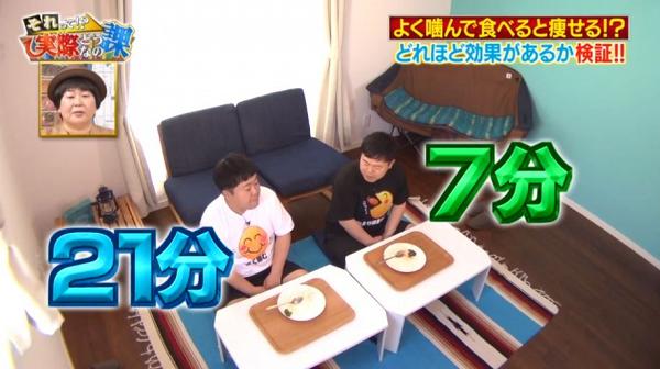 由於Takuya每口都要咀嚼30次，所以進食時間明顯比起Kazuya慢，最後用了21分鐘才完成，比起7分鐘就食完的Kazuya時間相差足足3倍