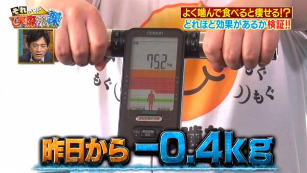 咀嚼30次的Takuya體重為75.2 kg，他的體重比第2日輕了0.4 kg，與第1日相比就減走0.3 kg