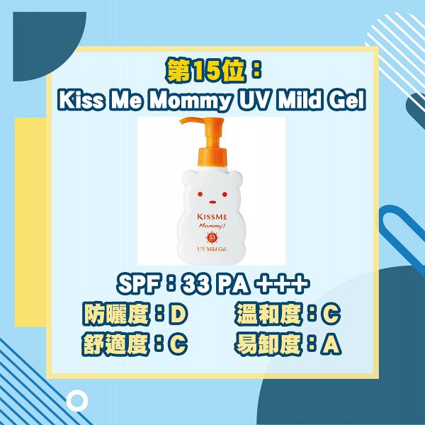 【防曬推薦】日本雜誌LDK實測15款防曬產品排名 MUJI、Curél防UV度奪A級！第一位敏感肌都啱用