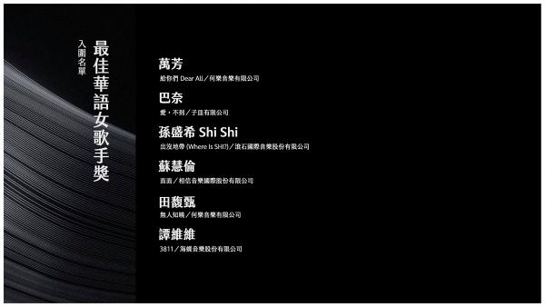 【金曲獎2021】第32屆台灣金曲獎入圍名單一覽！林俊傑、吳青峰爭最佳男歌手 田馥甄入圍7項大獎