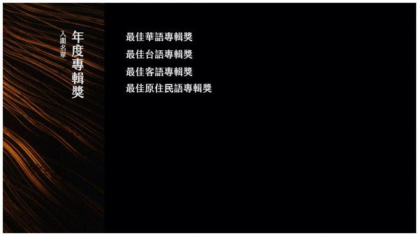 【金曲獎2021】第32屆台灣金曲獎入圍名單一覽！林俊傑、吳青峰爭最佳男歌手 田馥甄入圍7項大獎
