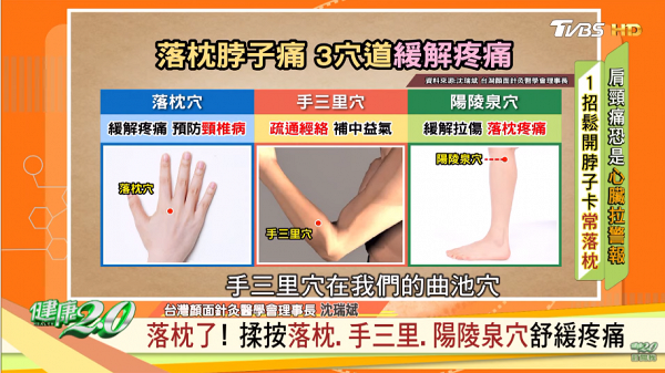 【落枕】「瞓捩頸」長時間疼痛影響日常生活 台灣節目醫師教你3個穴位快速舒緩肩頸痛