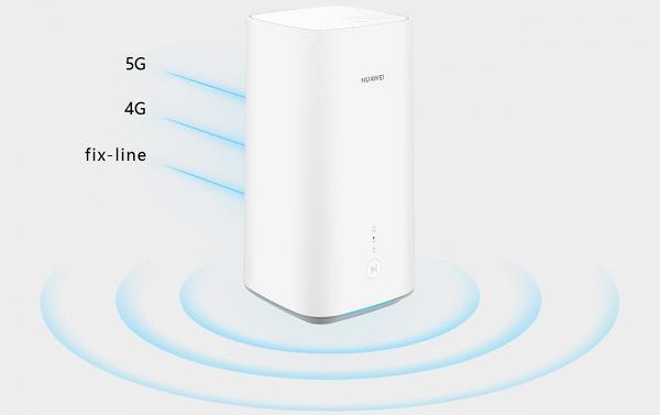 【5G Router】6大高階5G路由器推介極速網絡體驗 外出室內兩用/即插即用/最新一代Wi-Fi 6
