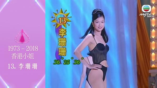 歷屆《香港小姐》泳衣環節最令人期待 回顧70年代至今港姐泳衣進化史邊款最靚？