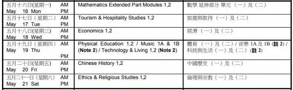 【DSE2022】2022年DSE中學文憑試最新時間表出爐 中文/英文/通識最新評分準則