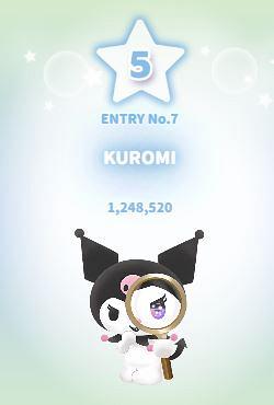 第5位：KUROMI