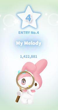 第4位：My Melody