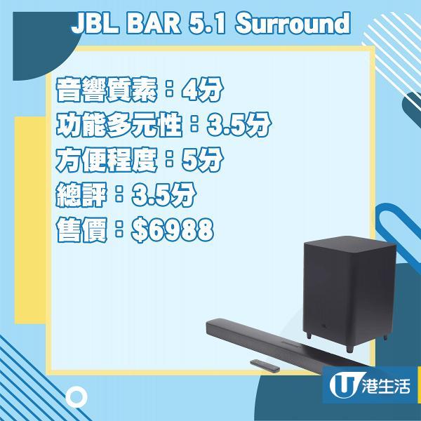 消委會9款入門至高階SoundBar喇叭評測 音質、功能測試！Sennheiser/JBL/Sony