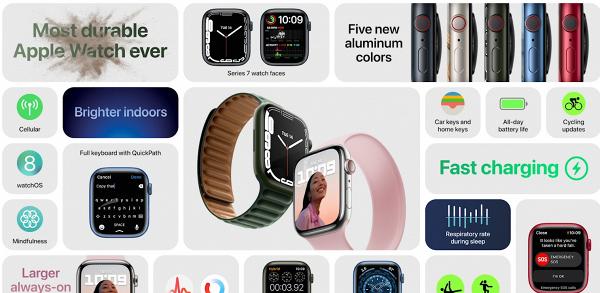 【Apple蘋果發佈會】9月Apple Event 7大全新產品懶人包 iPhone13/iPad 9/Apple Watch Series 7