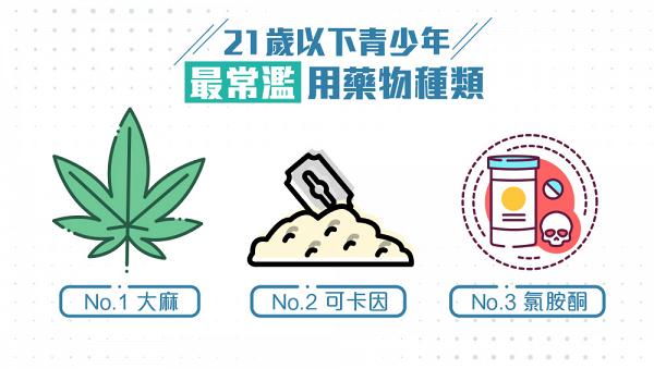 短片比賽！召集中學生高手攻略$10,000獎品