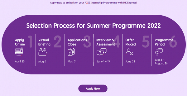 暑期實習｜HK Express聘請暑期實習生 符合4條件申請得！有機會嬴取免費來回機票