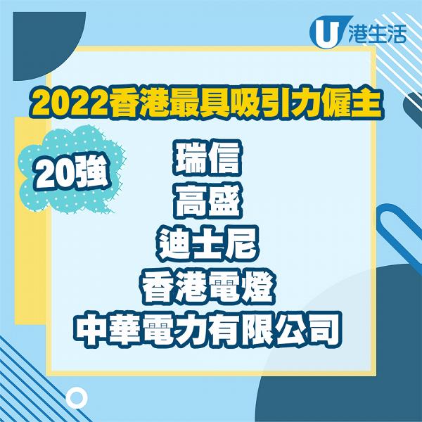 2022香港最具吸引力僱主20強名單出爐！賽馬會、金管局、迪士尼上榜 港鐵跌出20強