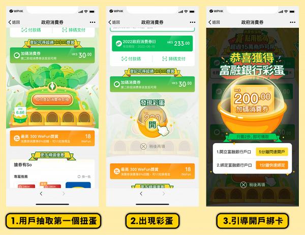 以WeChat Pay HK登記第二階段消費券再綁定個人富融銀行戶口 隨時賺盡總值最高HK$630獎賞*