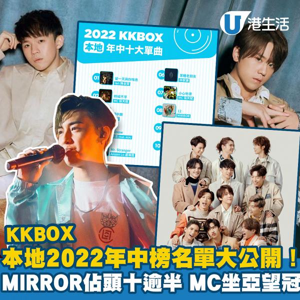 KKBOX 2022年中榜完整名單大公開！MIRROR佔據頭十位逾一半 MC張天賦/姜濤飲恨坐亞季望冠