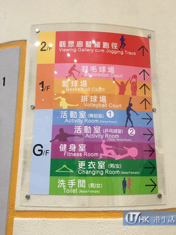 落雨也不怕！香港5大室內緩跑徑