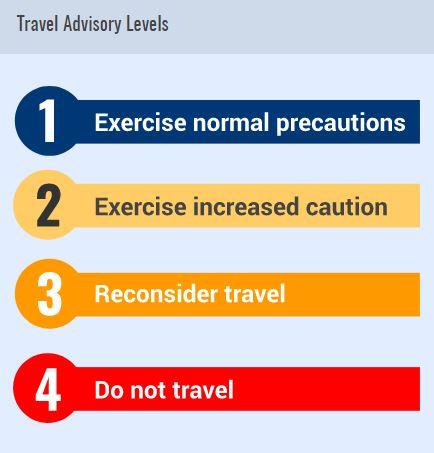 美國政府推新旅遊風險警告系統 以 4 級劃分外出旅遊風險