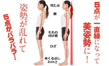 日本 15 大減肥健身小物 練肌靠呢啲！