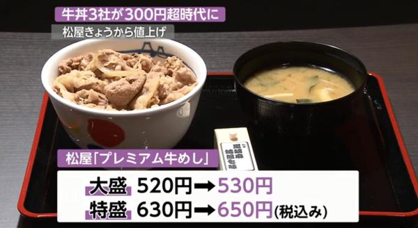 日本窮遊人士注意！ 松屋牛肉飯4月加價