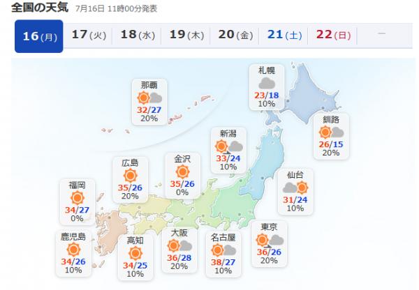 遊日人士小心中暑！ 日本酷熱天氣持續至7月下旬