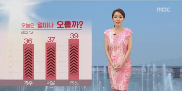 最高氣溫達40度！ 韓國持續酷熱天氣