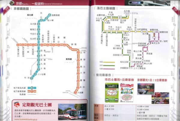 大阪京都輕鬆遊 5日4夜行程懶人包