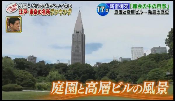 東京20大最受遊客歡迎景點排行 築地只排第6