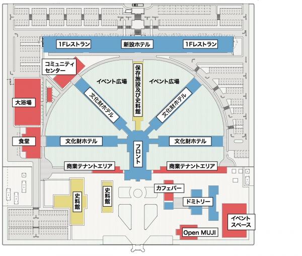 MUJI打造首間日本監獄酒店 預計2020年開業