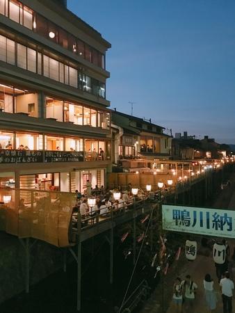 京都大阪奈良7日6夜行程 神社參拜攻略、商店街購物、精選美食