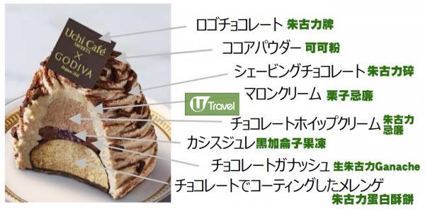 Uchi Café x GODIVA 朱古力栗子蛋糕 480円 秋季將至，也是吃栗子的最佳時節，所以特意推出了朱古力栗子蛋糕。蛋白酥餅上加入手工朱古力Ganache、酸甜的黑加侖子果凍、朱古力忌廉及栗