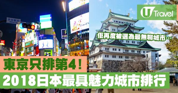 東京只排第4！2018日本最具魅力城市排行