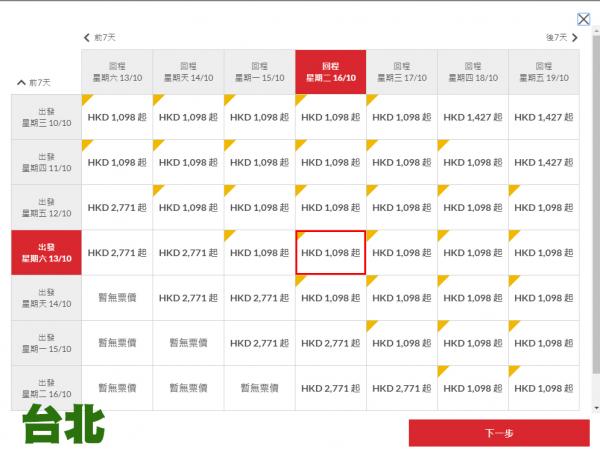 10月13日出發台北，10月16日回程，月曆顯示最低價為98，但click入去就會見到3。