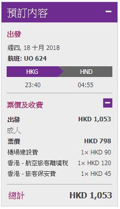 香港機場早於7月宣佈10月起加機場保安費，如今航空公司可自行決定徵收客運燃油附加費，變相機票價錢有增無減