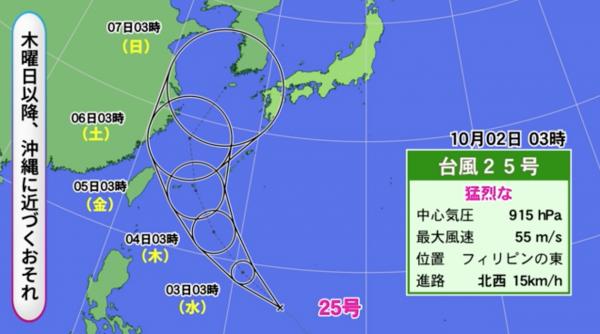 繼「潭美」後又一超強颱風形成！ 「康妮」預測路徑有機會橫掃日韓台