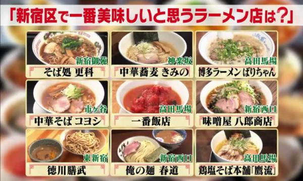 千人嚴選新宿9大隱世美味拉麵推介 連拉麵達人也未吃過的小店！