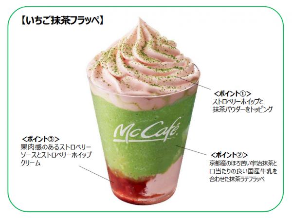 抹茶系列新口味登場！ 日本麥當勞推出「士多啤梨抹茶特飲」