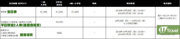 百變小櫻展10月底登陸東京六本木 展出200幅原畫、超巨型基路仔登場！