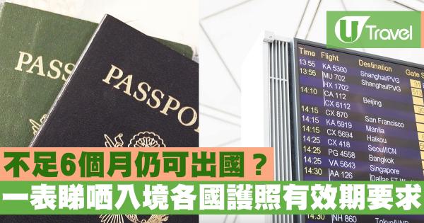 護照不足6個月有效期仍可出國？ 進出各國的護照有效期情報