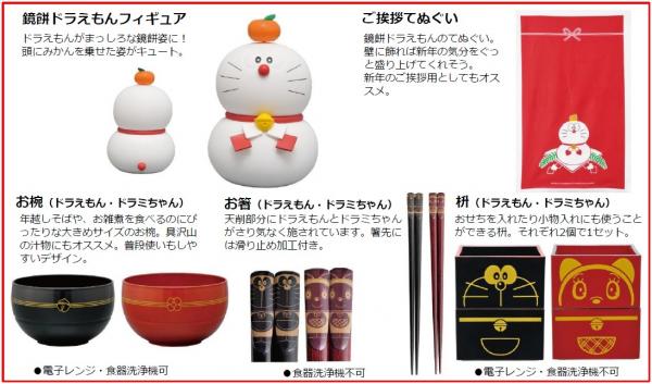 日本推出多啦A夢聖誕新年雜貨　化身聖誕老人/鏡餅超可愛！正月新年套裝