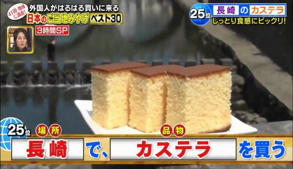最受遊客歡迎30大日本手信排行！東京香蕉蛋糕只排第19？第25位：長崎 蜂蜜蛋糕