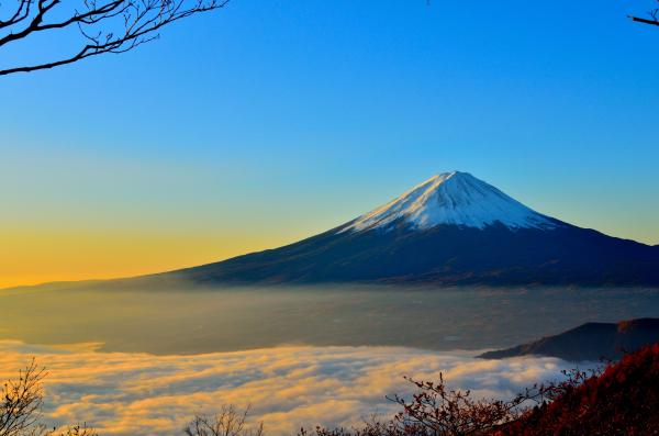 東京自由行 富士山