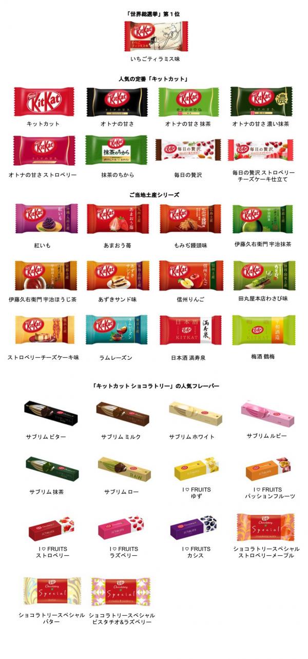 日本KitKat慶祝45週年推出特別禮盒！35種口味晒冷、仲有世界最受歡迎口味！口味