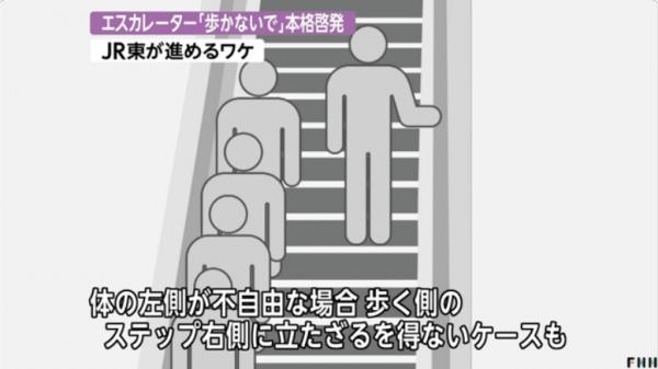 「左站右行」習慣不再！ 東京JR試行扶手電梯上禁止行走