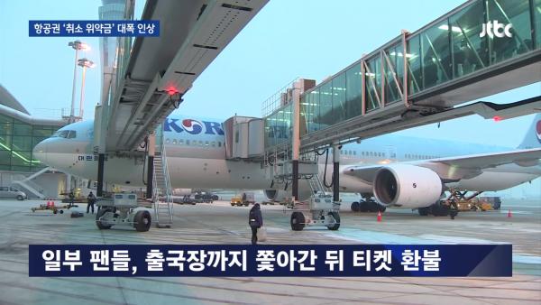 大韓／韓亞航空改退機票制度
