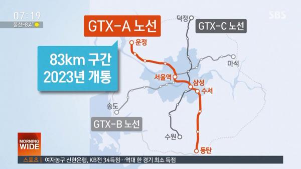 首爾近郊新路線2023年開通 20分鐘去到坡州！