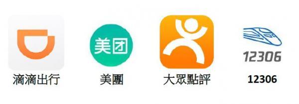 WeChat Pay HK跨境支付新用法 中國大陸喜茶．探魚．海底撈都用得！
